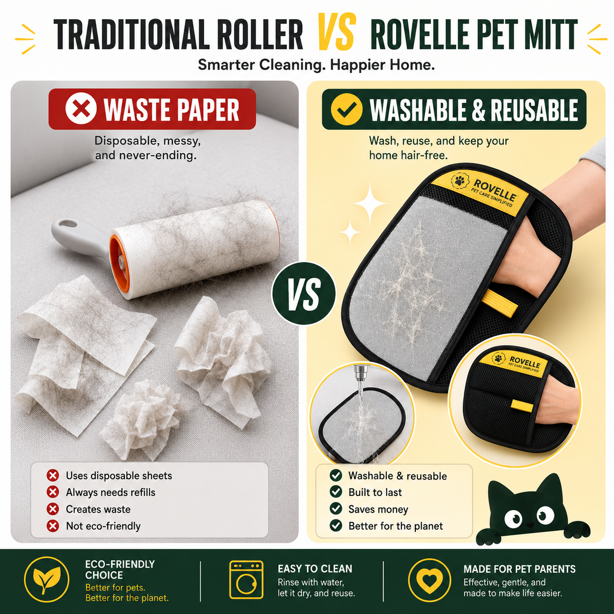 Rovelle FurLift - 2 Pack